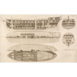 Ship Designs. Seventeen engravings of cross sections and profiles of ships, circa 1770