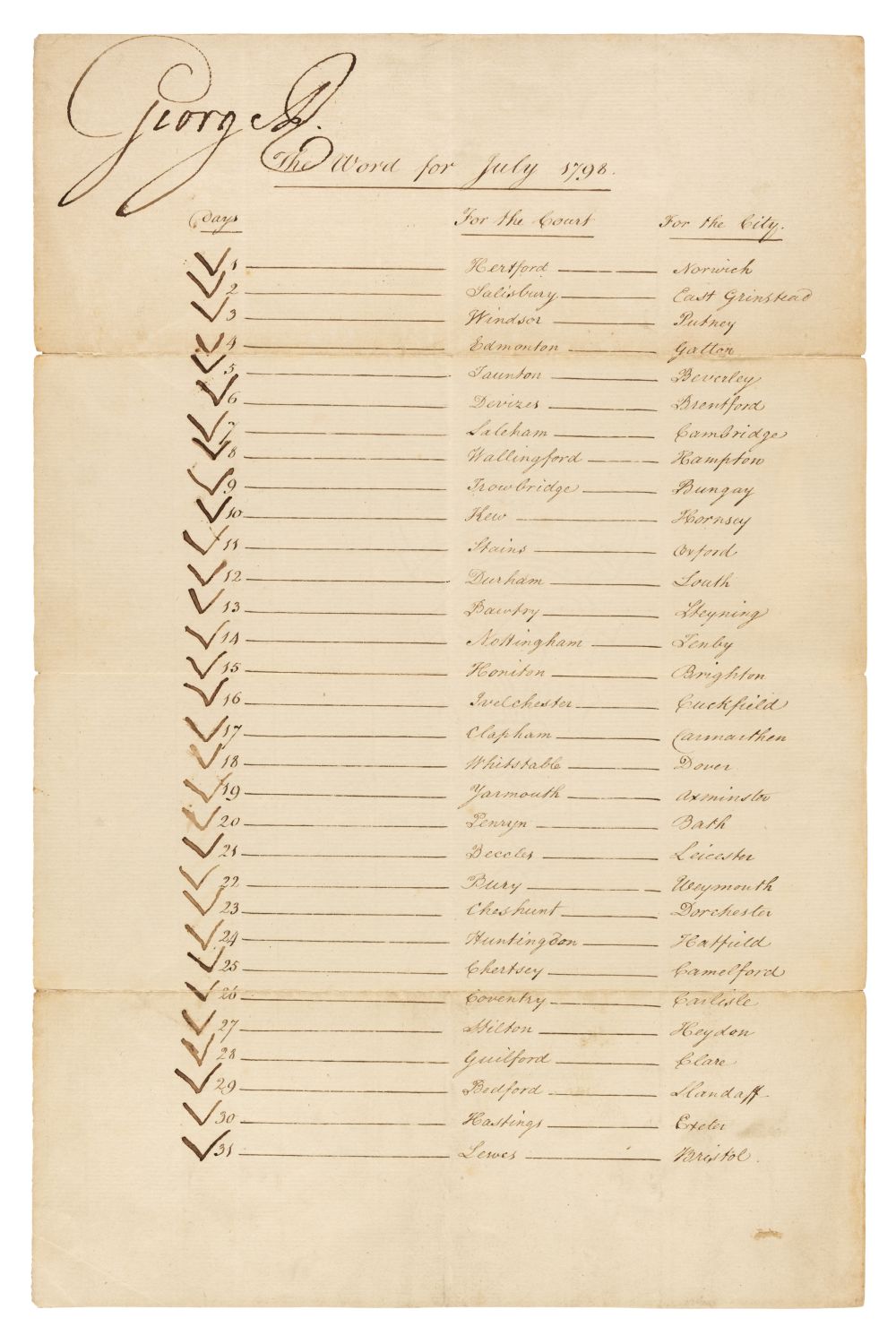 George III (1738-1820), Document Signed, ‘George R’, 1798