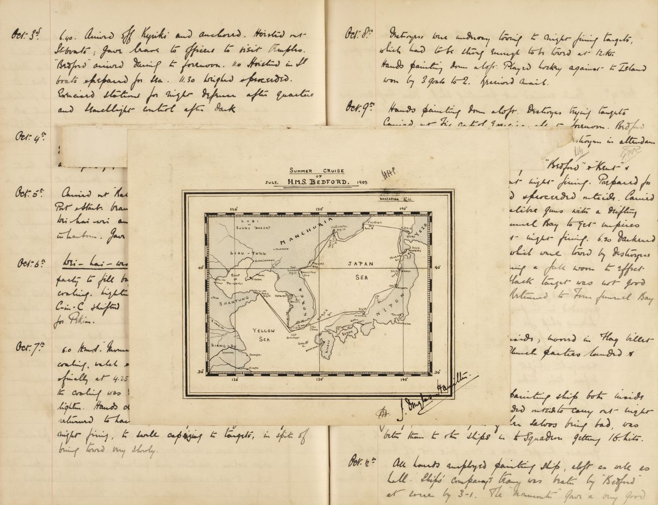 Midshipman’s Journal. Manuscript journal kept by J. A. Douglas-Hamilton