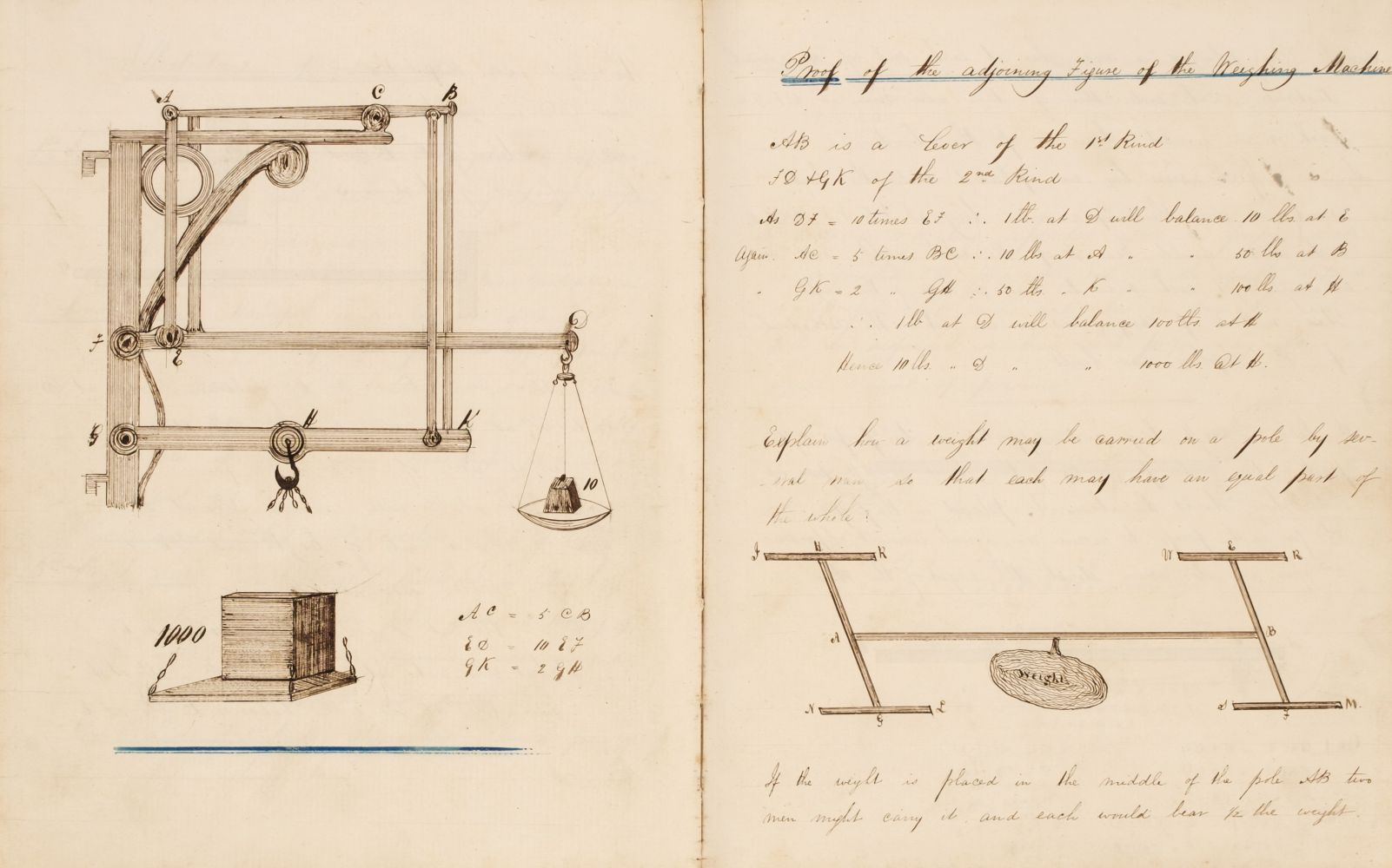 Chester College. manuscript volume, compiled by W'm Parry, 1858-59