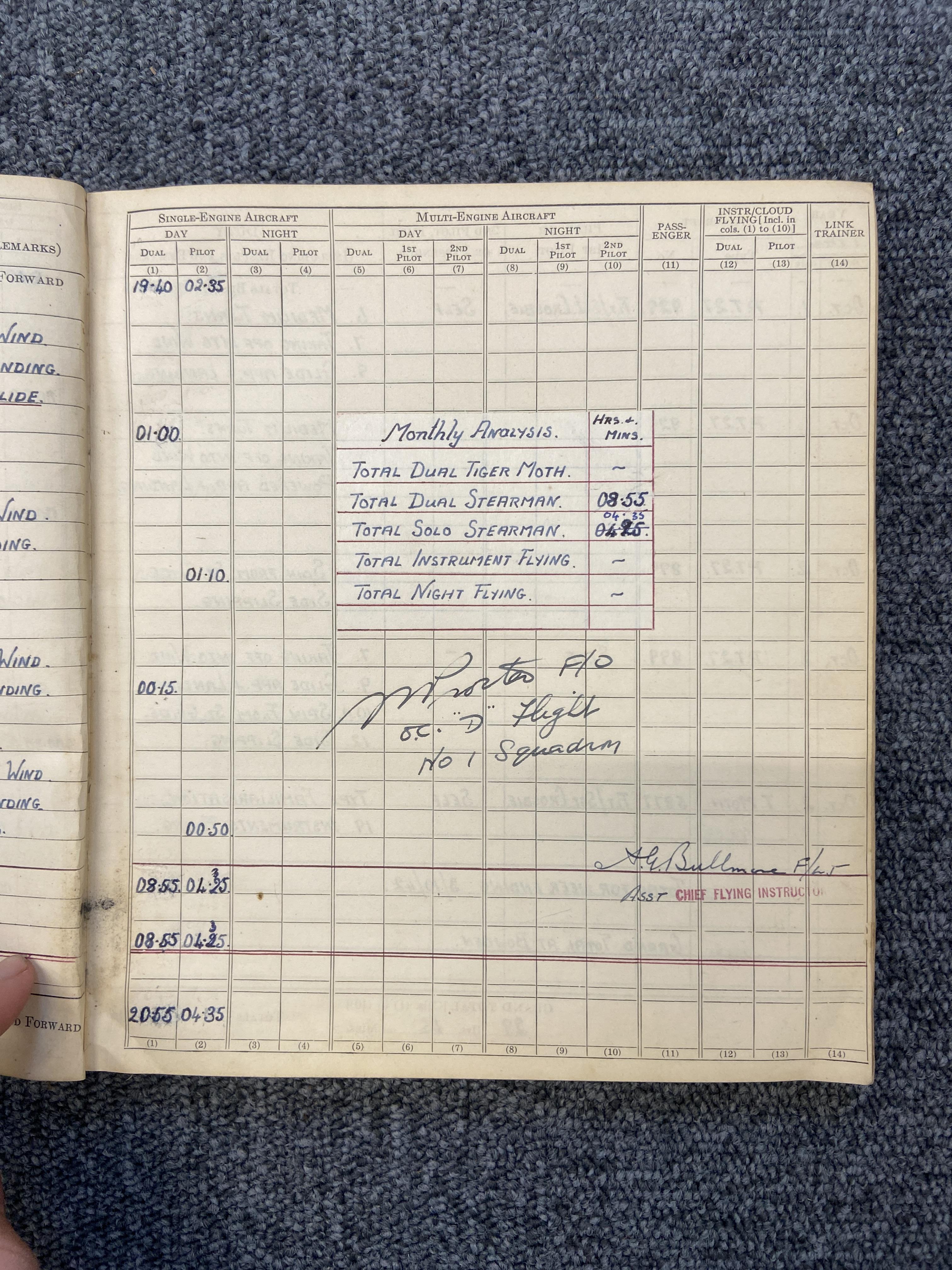 Log Books. A WWII archive relating to Flight Lieutenant Ian Hay, DFC, Royal Canadian Air Force - Image 9 of 14