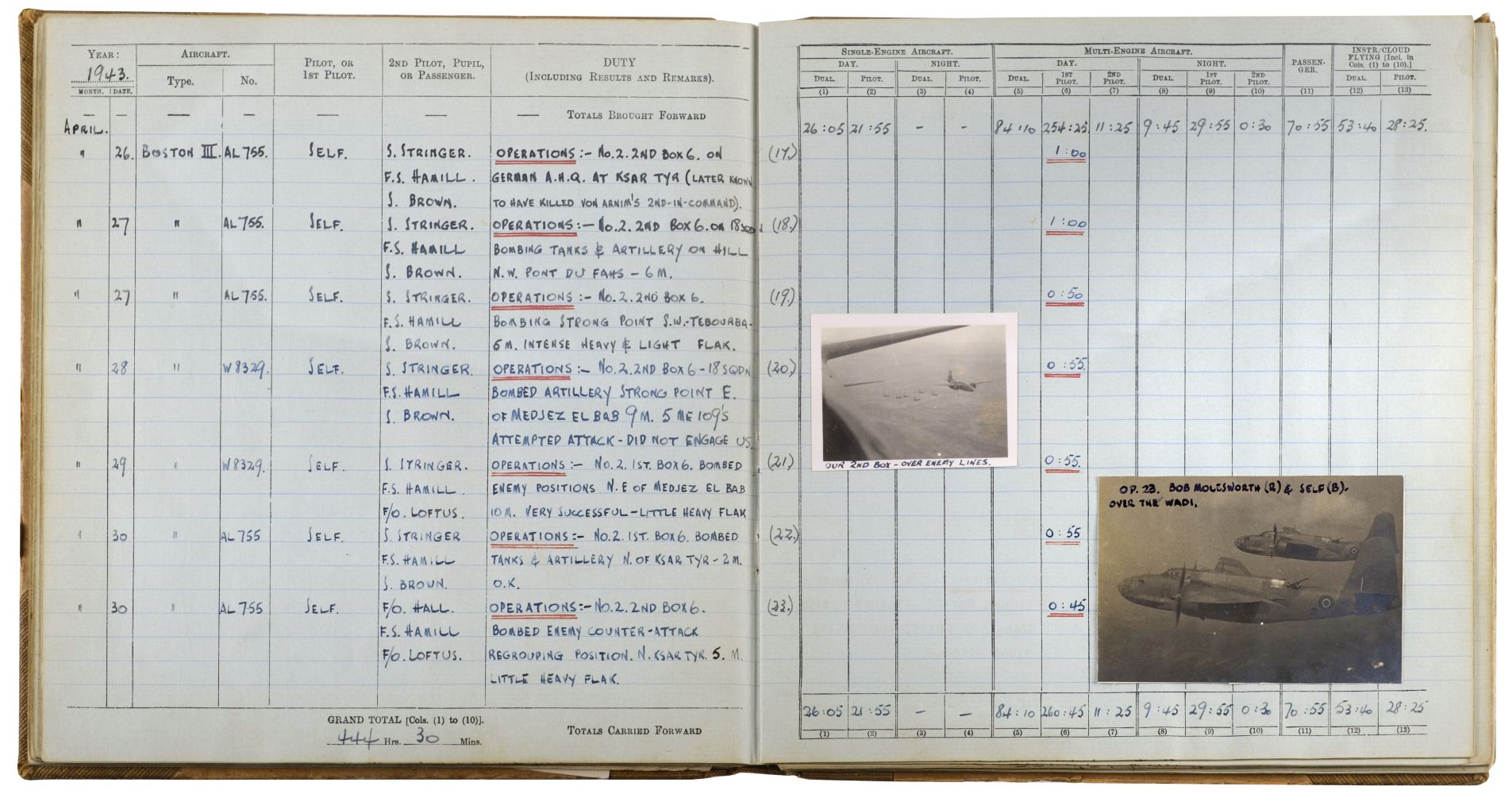 Log Books. Squadron Leader Wilfred Ronald Gellatly, OBE, AFC, RNZAF