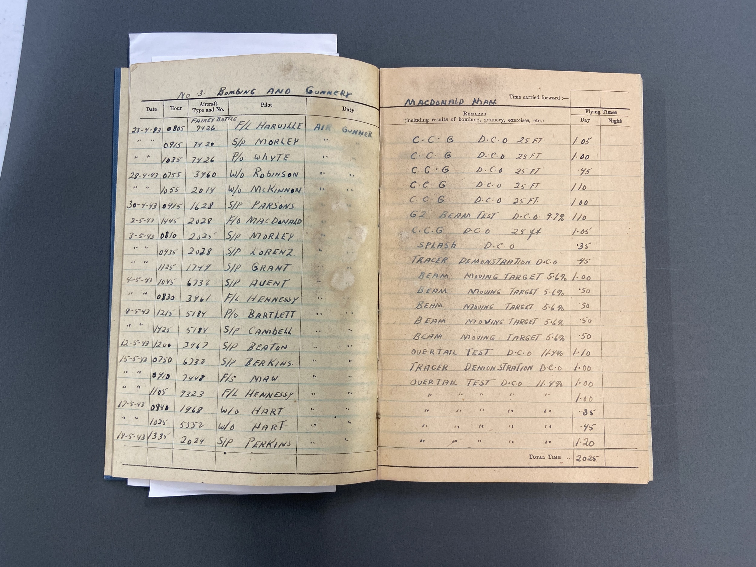 Log Book. WWII RAF Log book kept by Air Gunner B.W. Ronald, 180 Squadron - Image 5 of 5