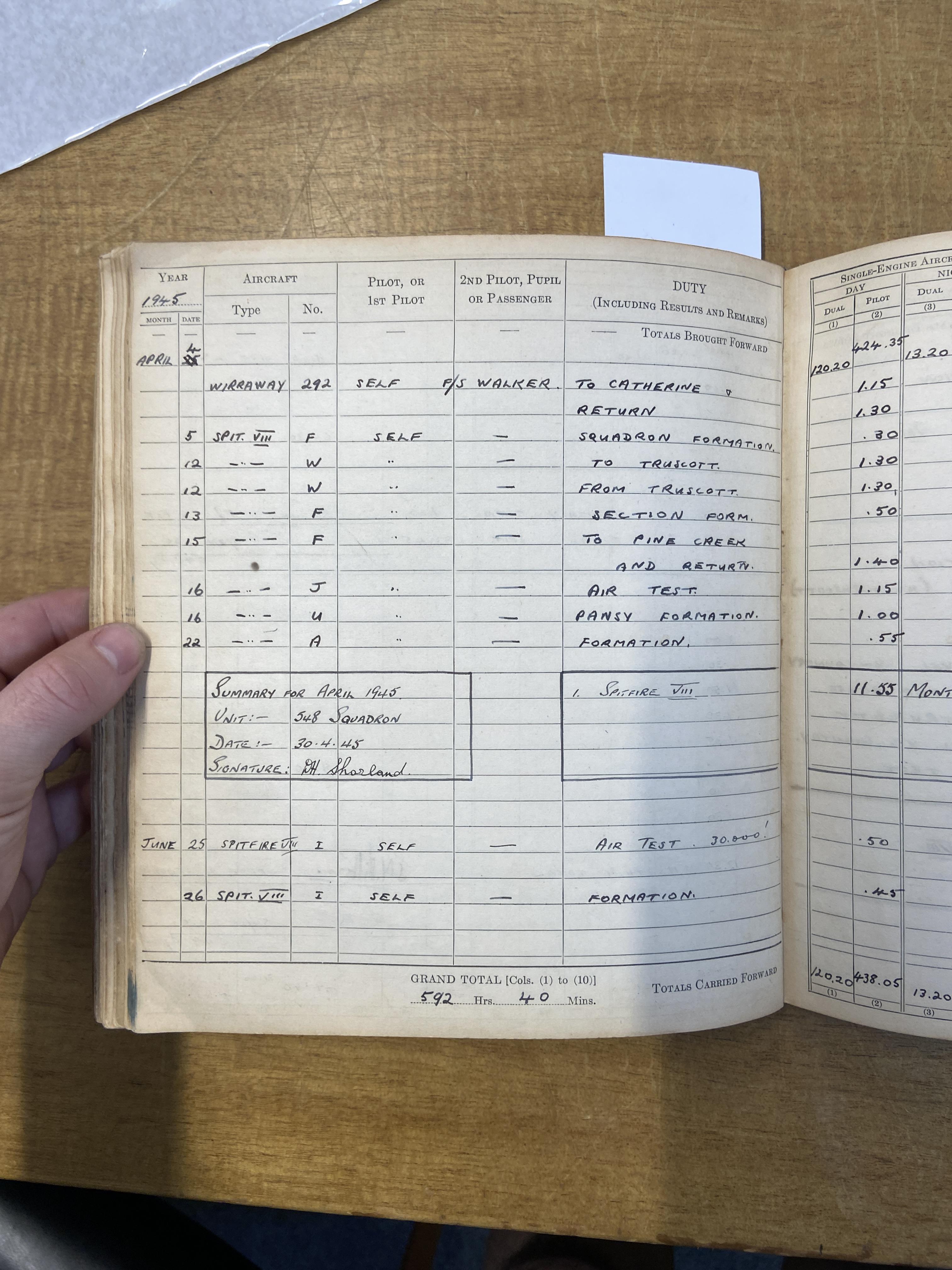 Log Book. WWII Royal Canadian Air Force log book kept by Flying Officer D.H. Shorland - Image 6 of 7