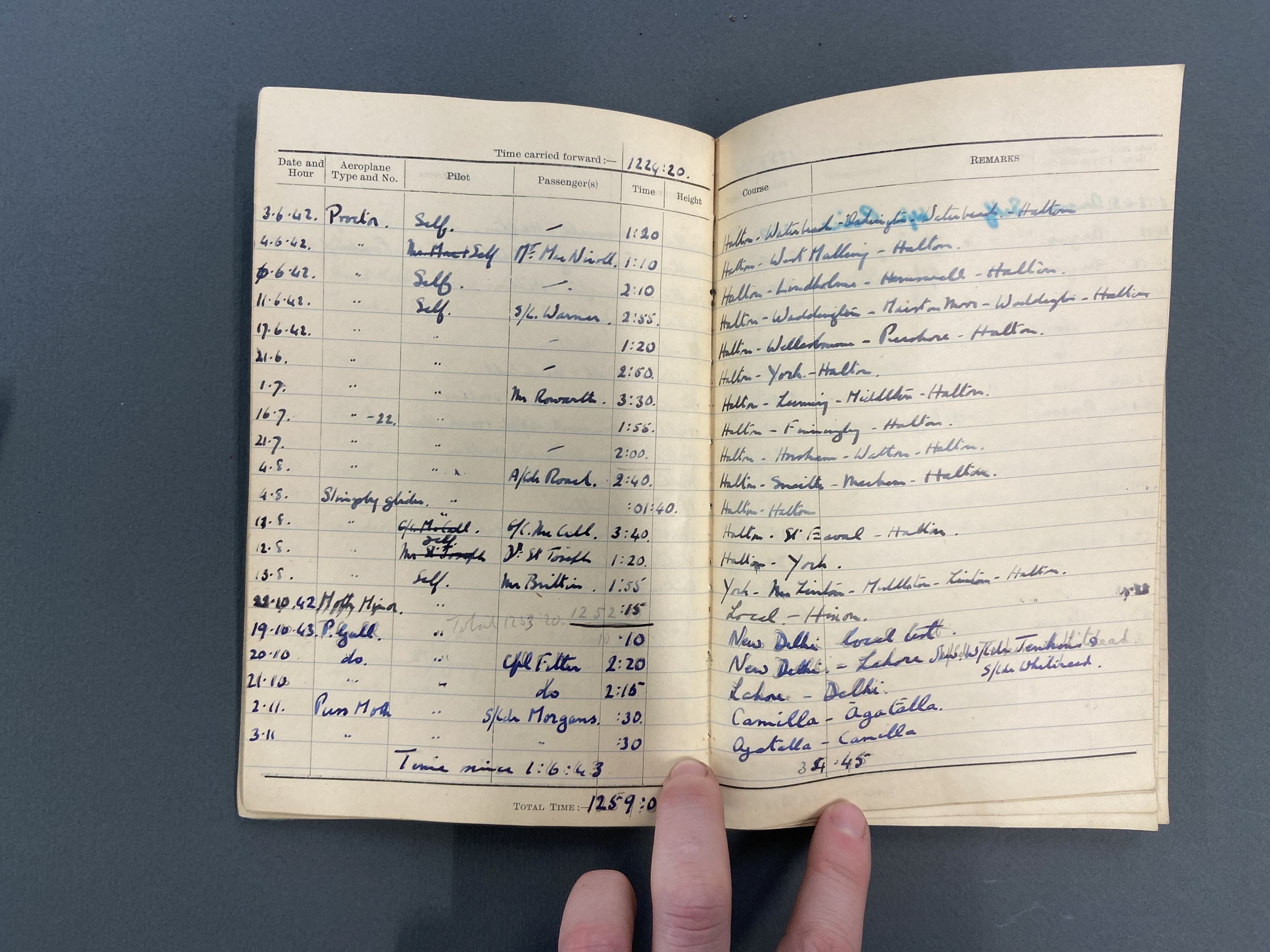 Log Book. WWII log book - Captain C.E. Williamson-Jones, DFC, 209 Flying Boat Squadron - Image 2 of 8