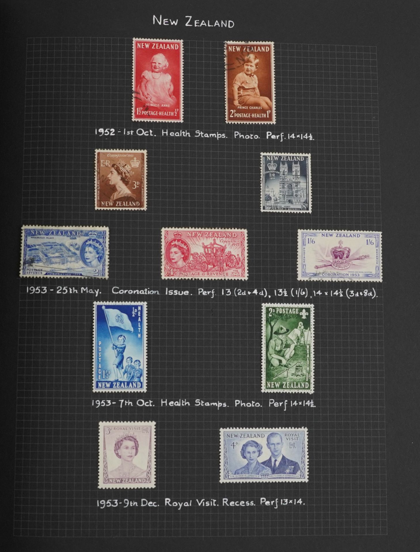 Collection of Commonwealth stamps arranged in three stamp albums : For further information on this - Image 9 of 10