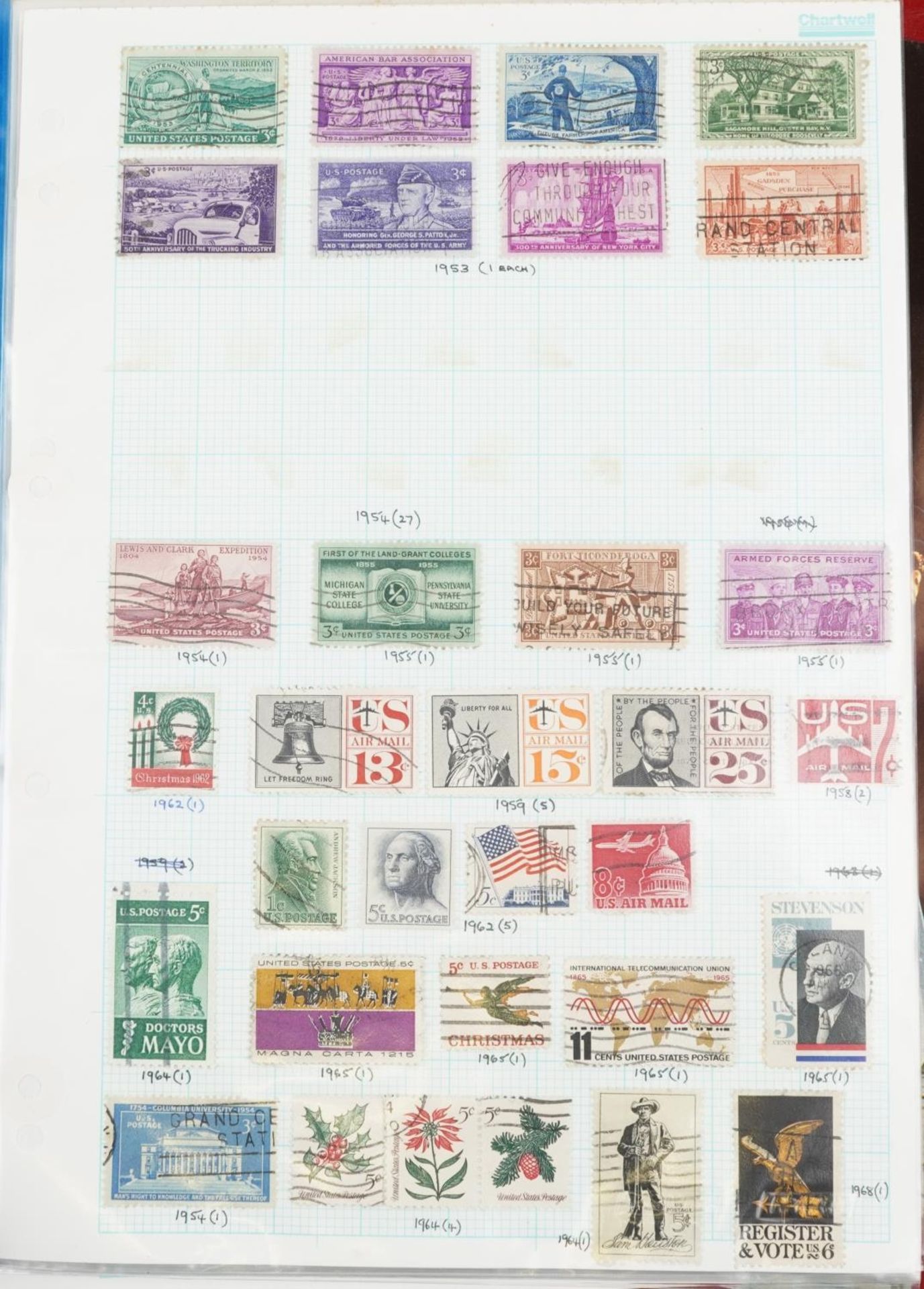 Collection of 19th century and later stamps arranged seven stock books and albums including - Image 6 of 11