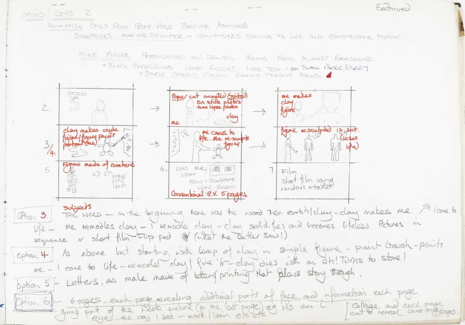 Neil Wilkinson - Folio of drawings and works from Brighton Art College, overall 42cm x 30cm - Image 15 of 18