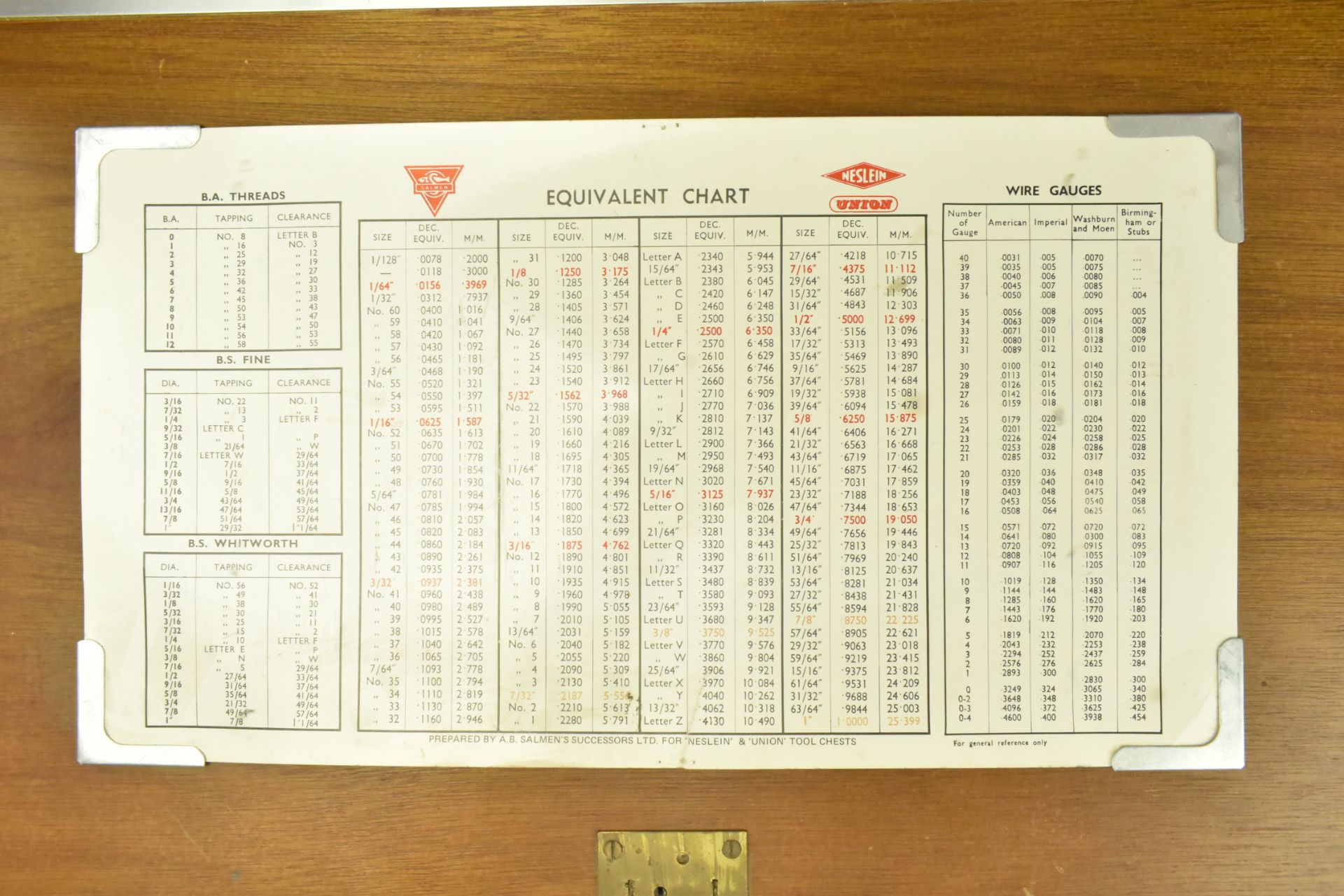 20TH CENTURY WOODEN NESLEIN ENGINEERS WORKMAN TOOL CHEST - Image 3 of 10