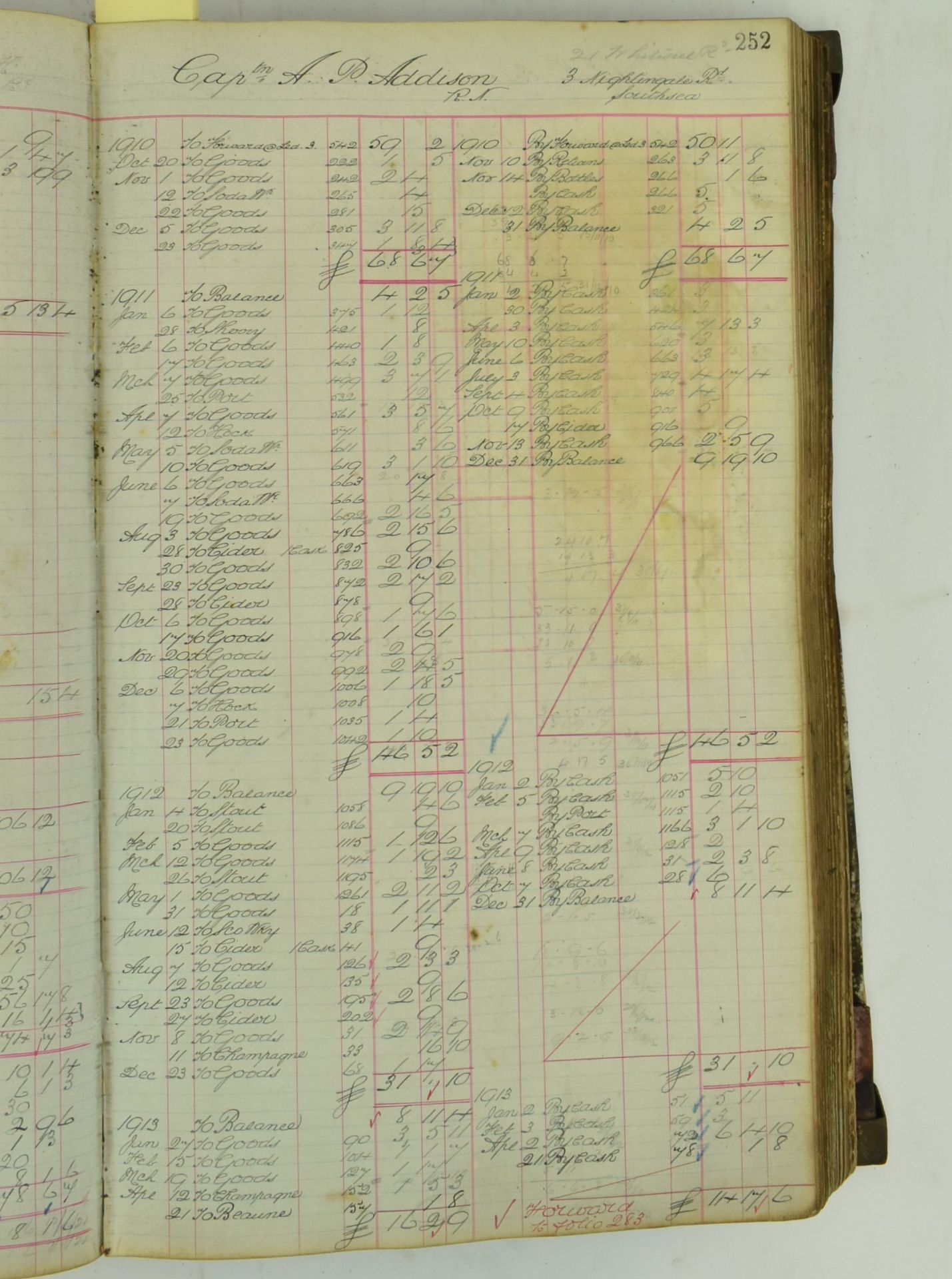 SIX VOLUMES OF VICTORIAN LEDGERS FOR HARVEY'S BREWERY - Image 3 of 12