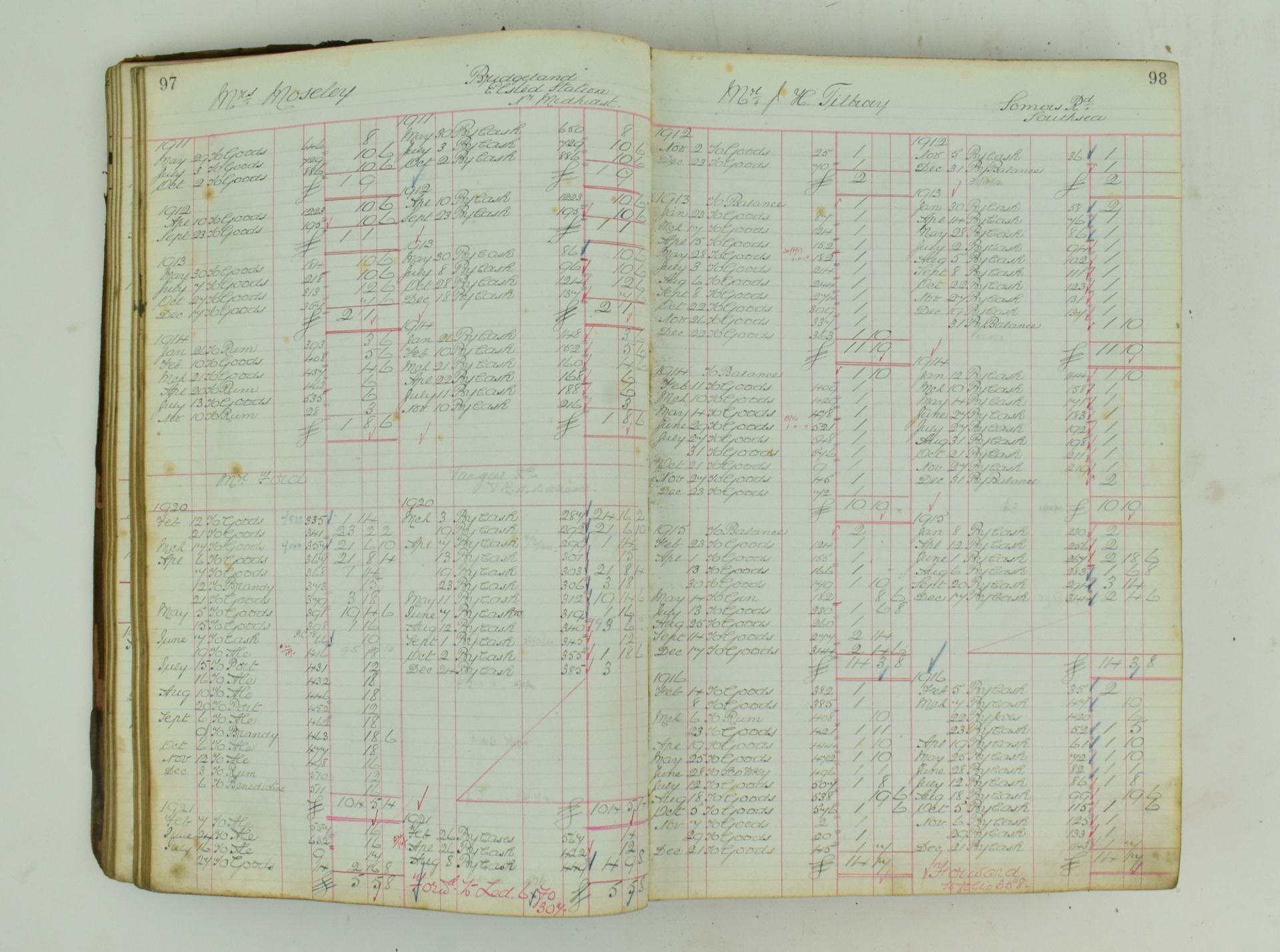 SIX VOLUMES OF VICTORIAN LEDGERS FOR HARVEY'S BREWERY - Image 8 of 12