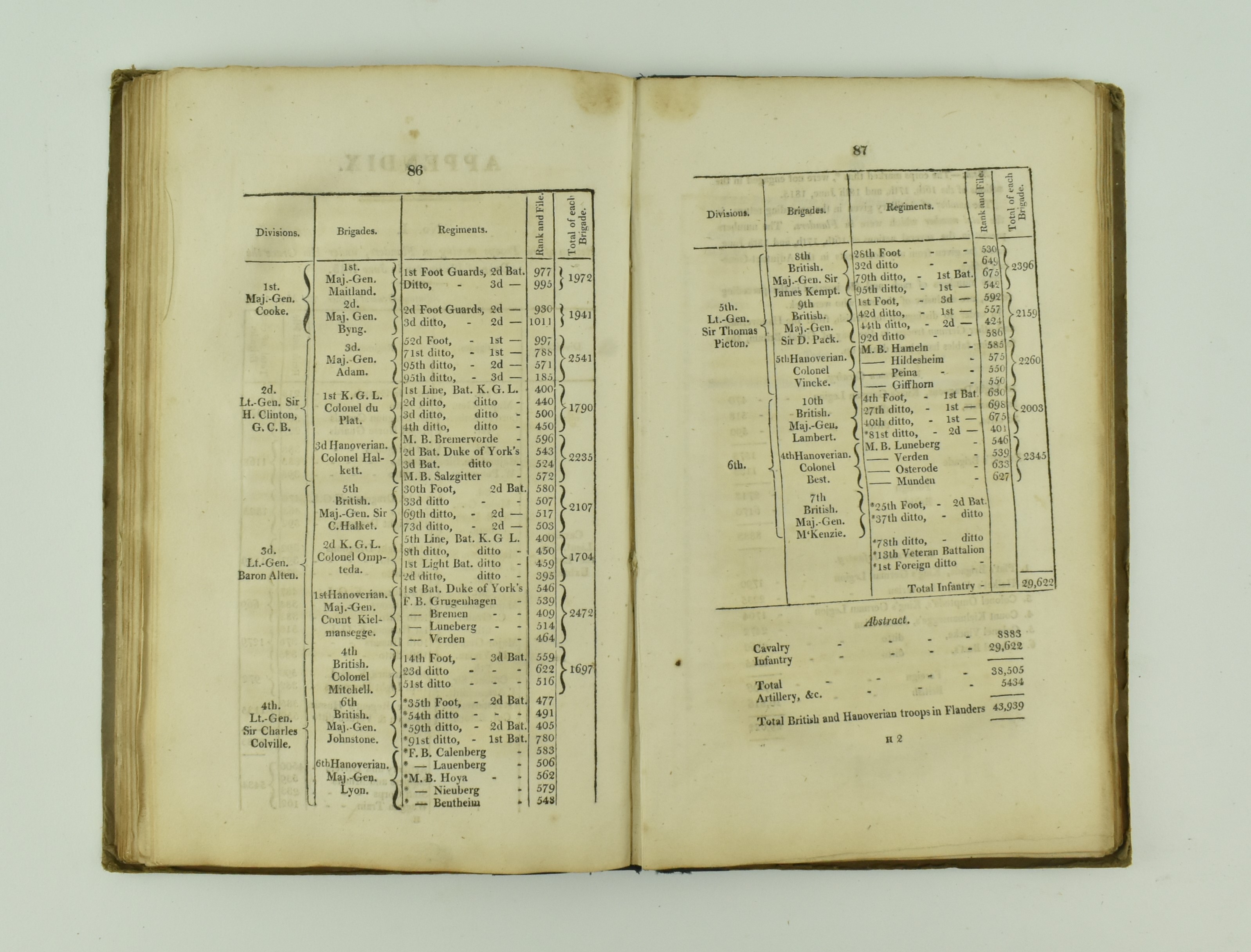 [VON MUFFLING, CARL] 1816 HISTORY OF THE CAMPAIGN OF ARMIES - Image 4 of 6