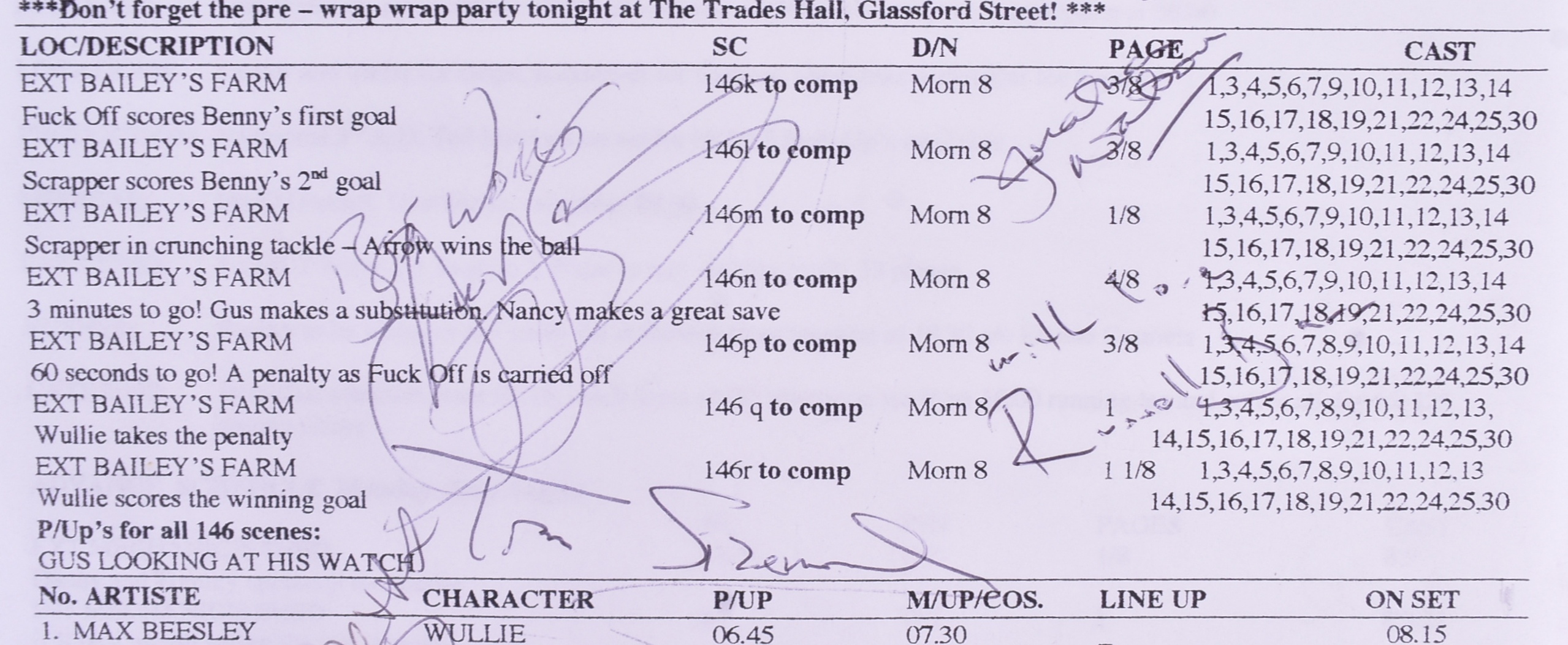 THE MATCH (1999) - TOM SIZEMORE + CAST SIGNED CALL SHEET - Image 3 of 5