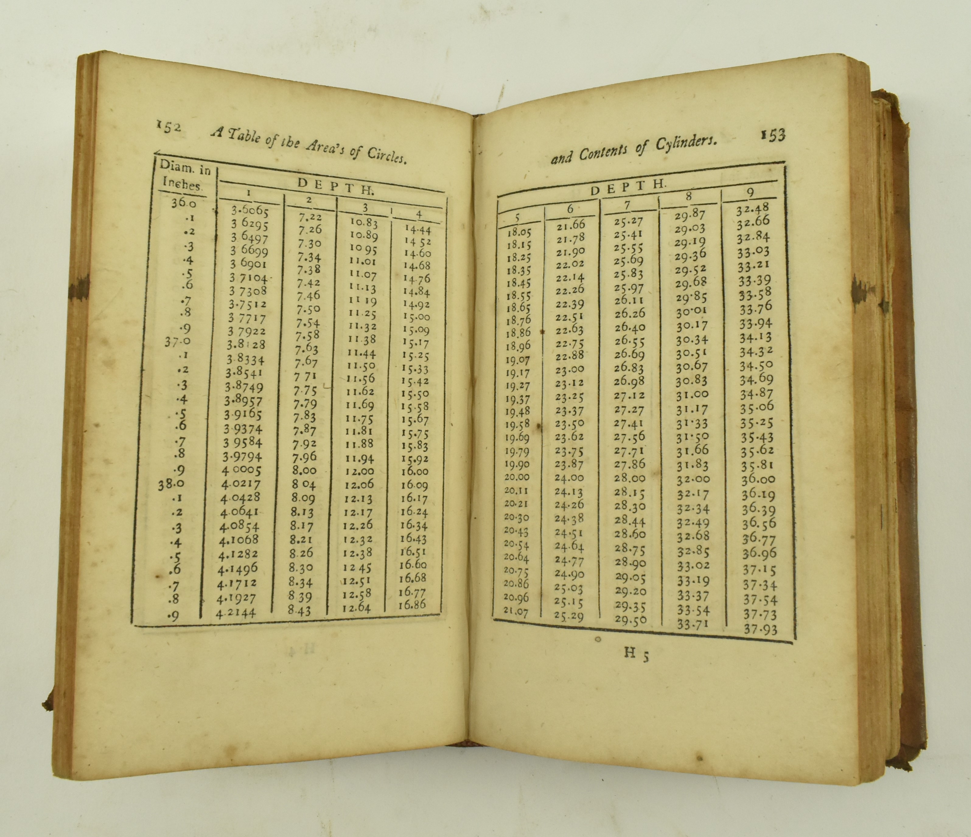 EVERARD. 1738 STEREOMETRY; OR THE ART OF GAUGING TENTH ED - Image 5 of 7