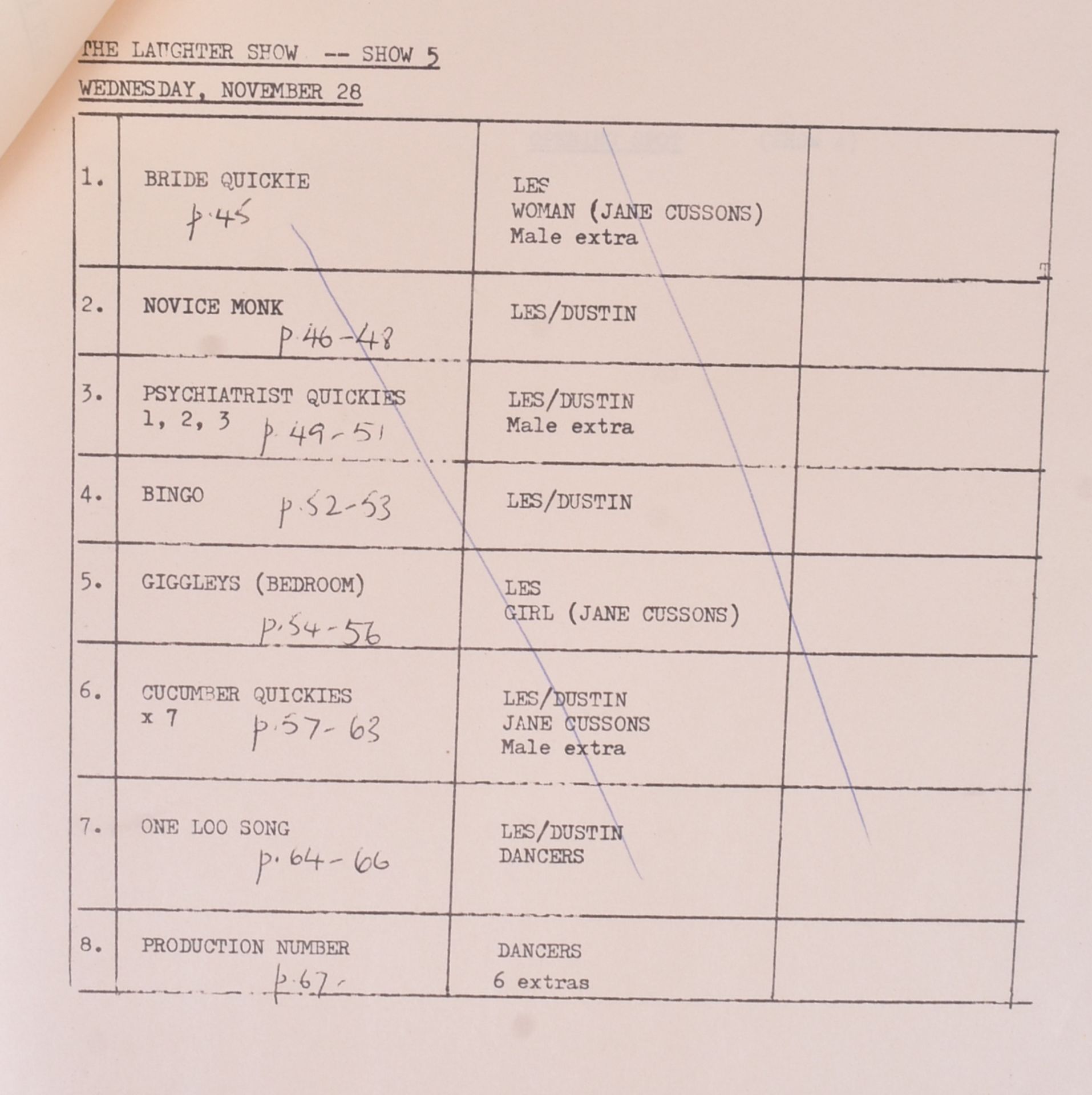 THE LAUGHTER SHOW (LES DENNIS & DUSTIN GEE) - ORIGINAL SCRIPTS - Bild 5 aus 6