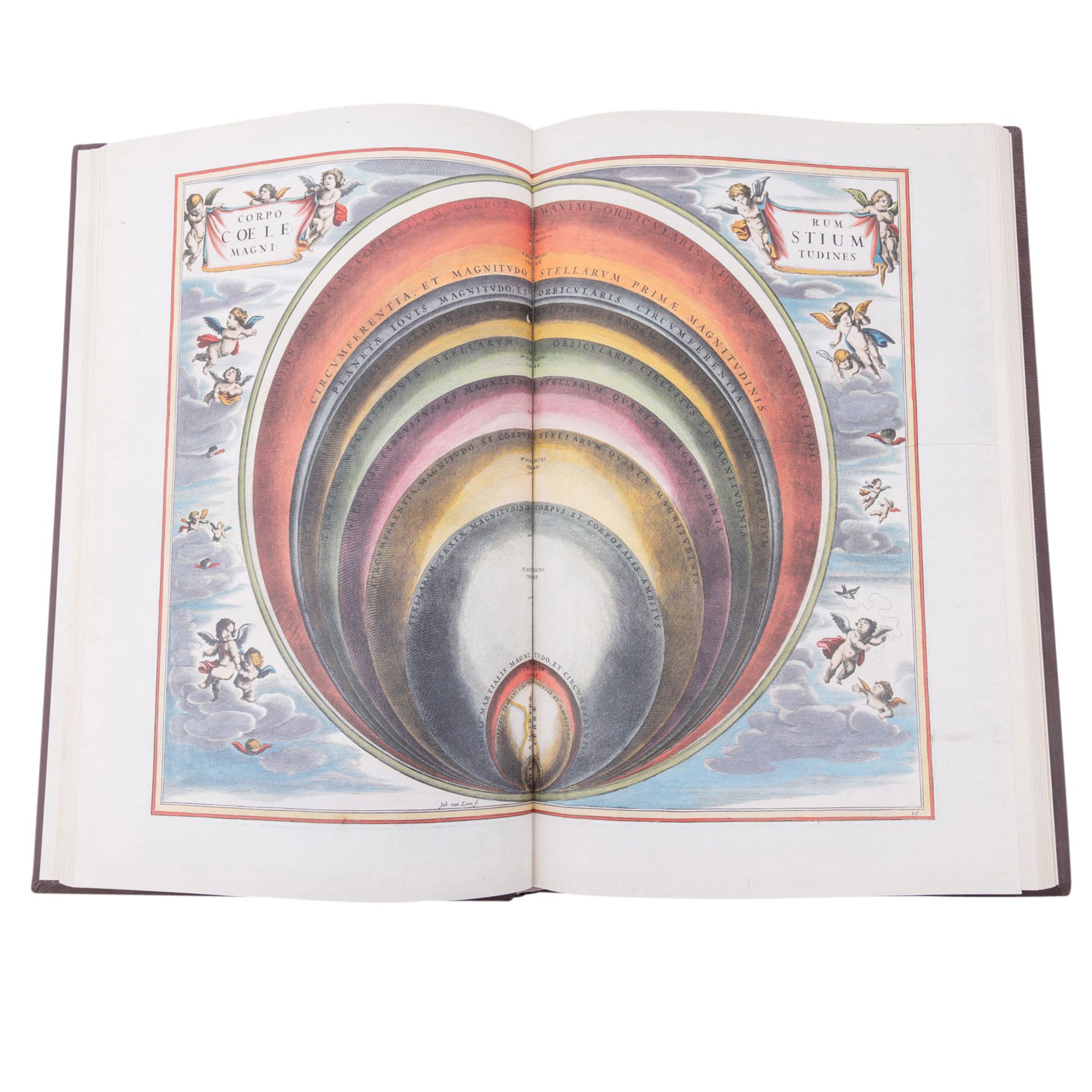 Faksimile "Atlas Coelestis seu Harmonia Macrocosmica" - Bild 5 aus 5