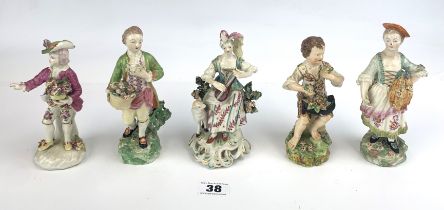 5 continental china figures
