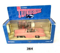 Thunderbirds car