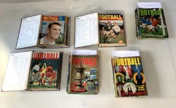 Charles Buchan's Football magazines