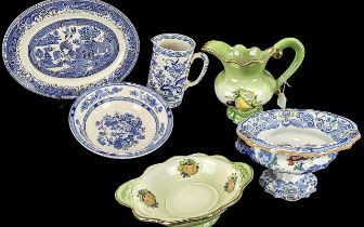 Collection of Ceramics, comprising a large Mason's bowl 10'' diameter, and Willow pattern oval plate