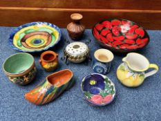 Box of Portuguese/Spanish Pottery Items, including jugs, bowls, pots, etc. all in brightly painted