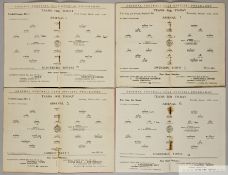 Four Arsenal home match programmes, 1927-28