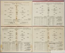 Four Arsenal home match programmes, 1929-30