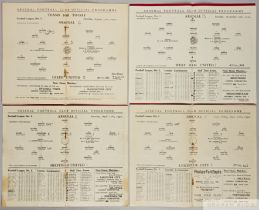 Four Arsenal home match programmes, 1929-30