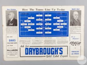 Rangers v. East Fife, Scottish Cup Final, match programme, 22nd April 1950