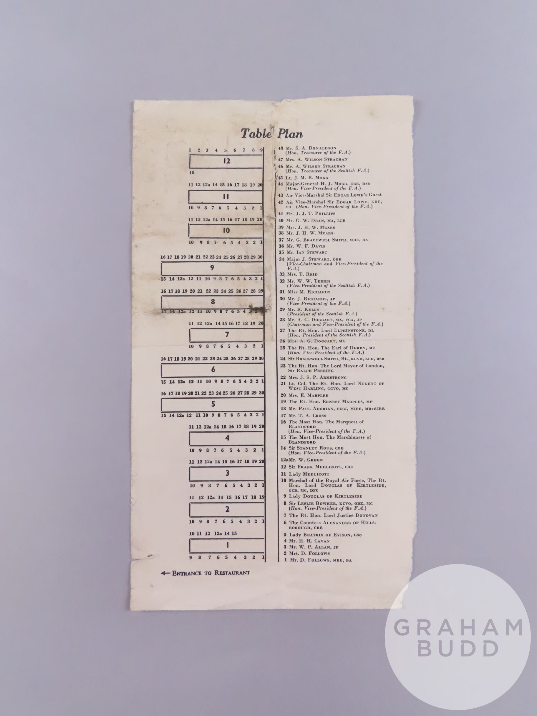 Table Plan and List of the Guests Luncheon given by Chairman and Directors - Image 2 of 2