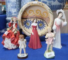 Four Royal Doulton figures including He loves me not, a Royal Worcester figure Tommy together with a