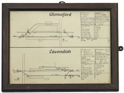 London & North Eastern Railway signal box diagram showing GLEMSFORD AND CAVENDISH. In original