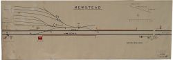 BR(M) signal box diagram NEWSTEAD dated 29th Jan 1964. Full colour shows From Annesley and To