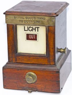 Midland Railway mahogany cased signal Light Repeater stamped MRCo 1894 in the top and brass plated