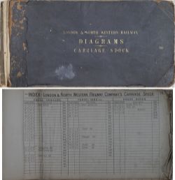 London & North Western Railway Official Carriage Diagram stock book. Totals 467 pages and lists