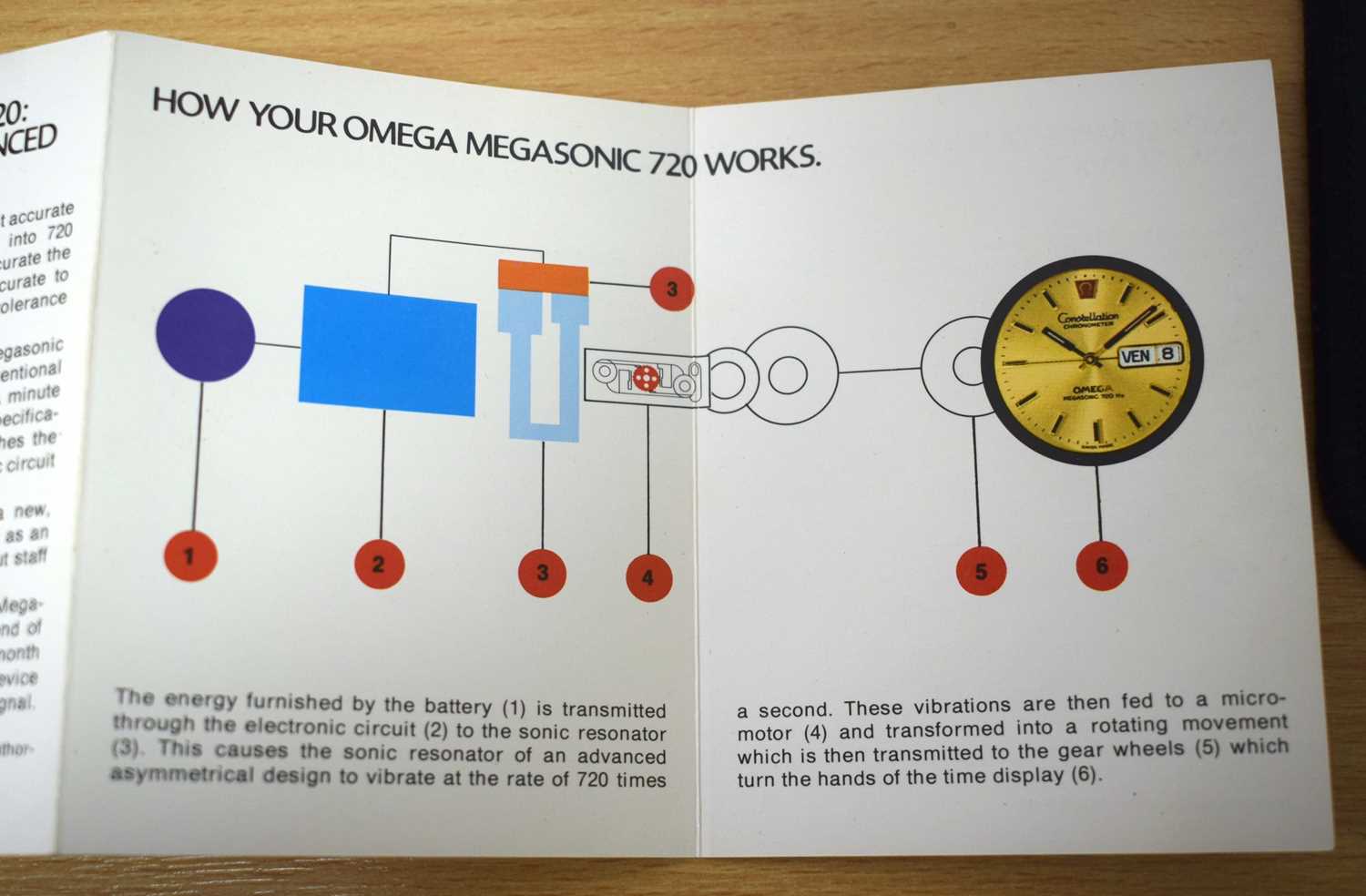 A Boxed Omega Megasonic 720 Constellation Steel Cal 1220 Watch with papers. 3.8 cm incl crown, - Image 19 of 20