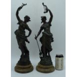 Two antique Spelter female figures 52 cm. (2).
