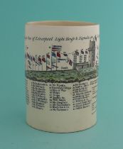 1788 Bidston Hill Old Lighthouse, Liverpool: a particularly early creamware tankard printed in black