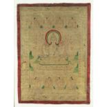 Gold Thangka of Avalokiteshvara, Tibet or Nepal, colors and gold paint on textile, Bodhisattva of