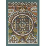Thangka, Tibet, 20th century, polychrome on paper? Framed with passepartout. Visible image size 58 x