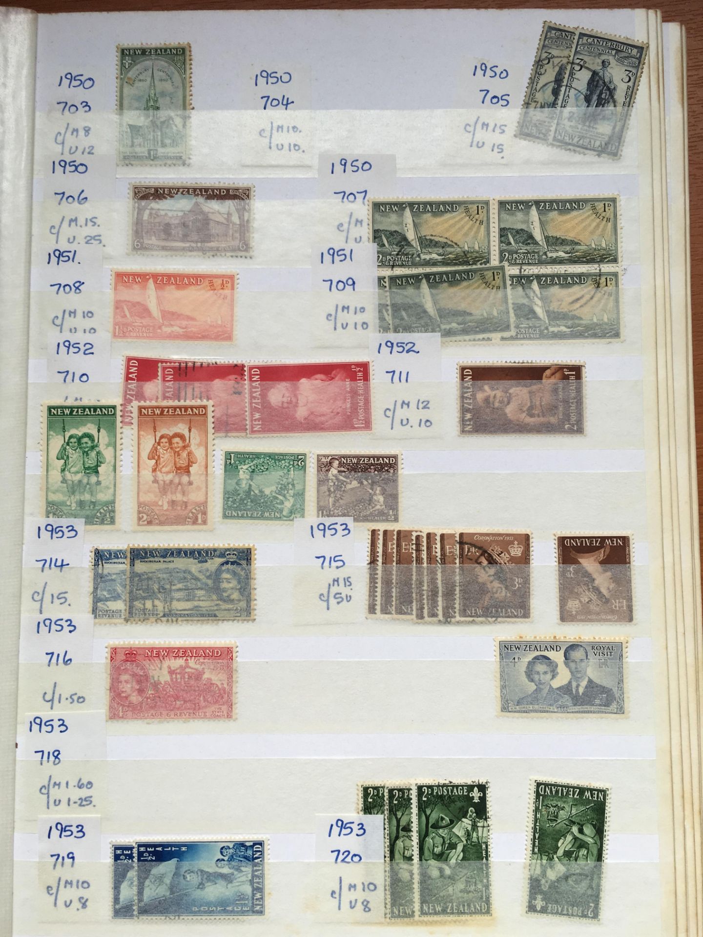 STAMPS: BOX WITH COMMONWEALTH IN FIVE STOCKBOOKS AND A BINDER, CANADA, NEW ZEALAND, MAURITIUS, ETC. - Bild 29 aus 36