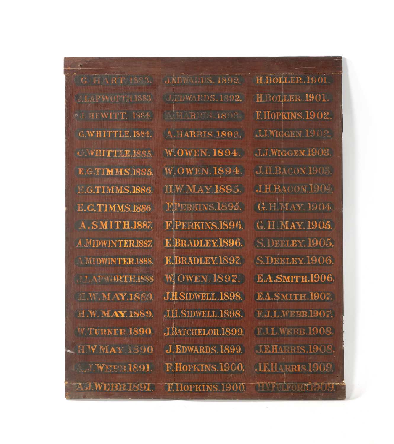 AN 19TH CENTURY PAINTED MASONIC PANEL OF MASONS NAMES AND DATES