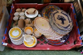 Box of assorted 19thC and later Ceramics inc. Royal Albert Serenade, Aynsley etc