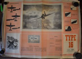 Air Diagrams - Poster-Supplied by the Ministry of Supplies including (Type 16), (Yak 9P), (Type 27),