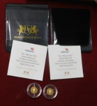 Gold 2022 Official Royal National Lifeboat Institution pure 24 carat gold half gram coin (2),