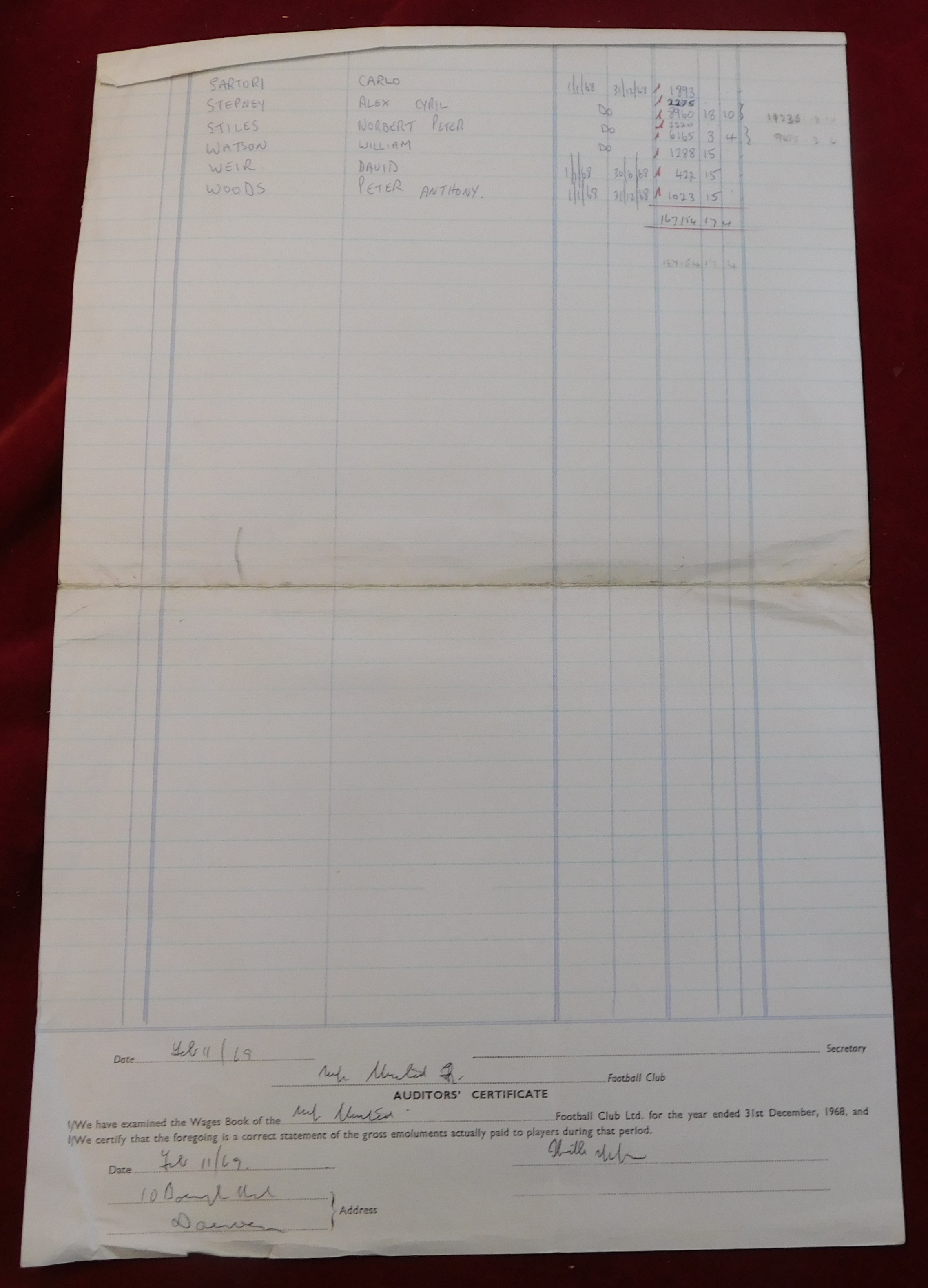 Manchester United ephemera relating to individual players pay. An original ledger page from the - Image 4 of 5