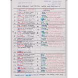 John Motson's commentary notes written by himself in multi coloured pens on a white board for the