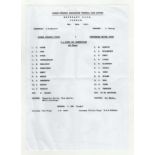 Single sheet programme Oldham Athletic v Manchester United FA Youth Cup 25th November 1969. Vertical