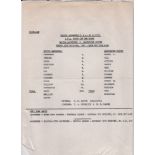 Scarce single sheet Bolton Wanderers v Manchester United Lancashire FA Youth Cup 2nd Round 30th