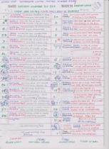 John Motson's commentary notes written by himself in multi coloured pens on a white board for the